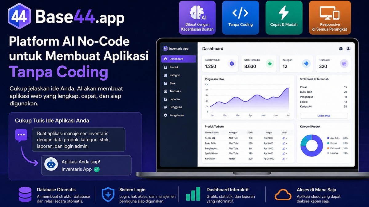 Base44.app: Platform AI No-Code yang Memudahkan Pembuatan Aplikasi Tanpa Coding
